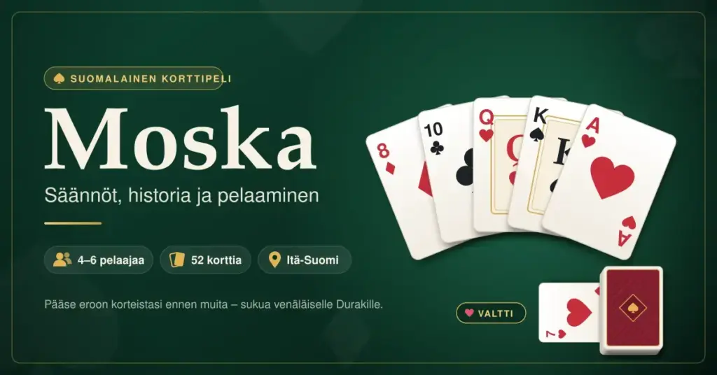 Vihreällä korttipöydällä viuhkaksi levitetyt pelikortit sekä pakka, jonka alla on poikittain valttikortti, ja vieressä otsikko "Moska – säännöt, historia ja pelaaminen".